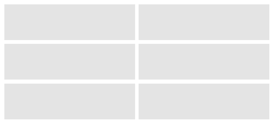 Traditional Grid - Create Your Own Mobile Responsive Masonry (Pinterest Style) Content Grid